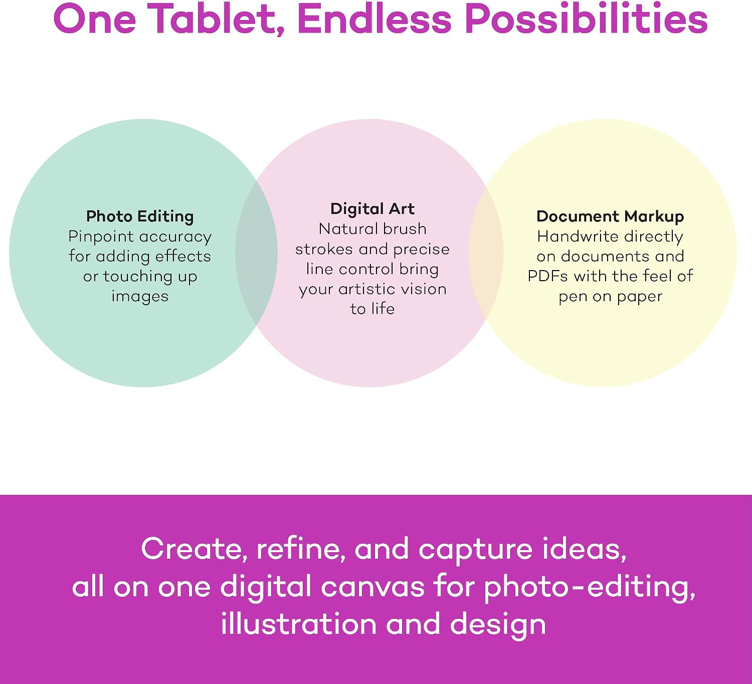 Wacom Intuos Small, Wired Graphic Drawing Tablet with Pen + Software | Battery-free pen, 4 ExpressKeys for shortcuts, works with Mac, Windows & Chromebook; Ideal for creators, students & teachers - Image 8